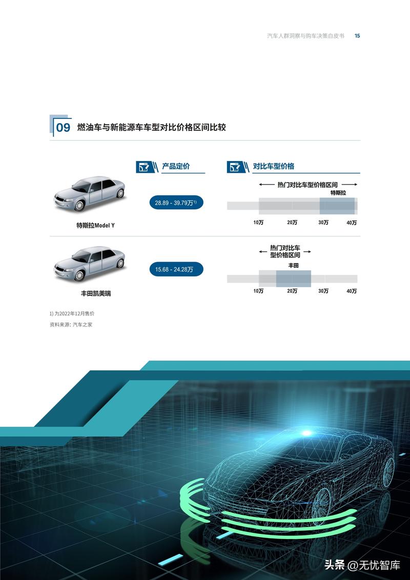 吉利汽车智能精品车的定义,名爵汽车车主的改装故事